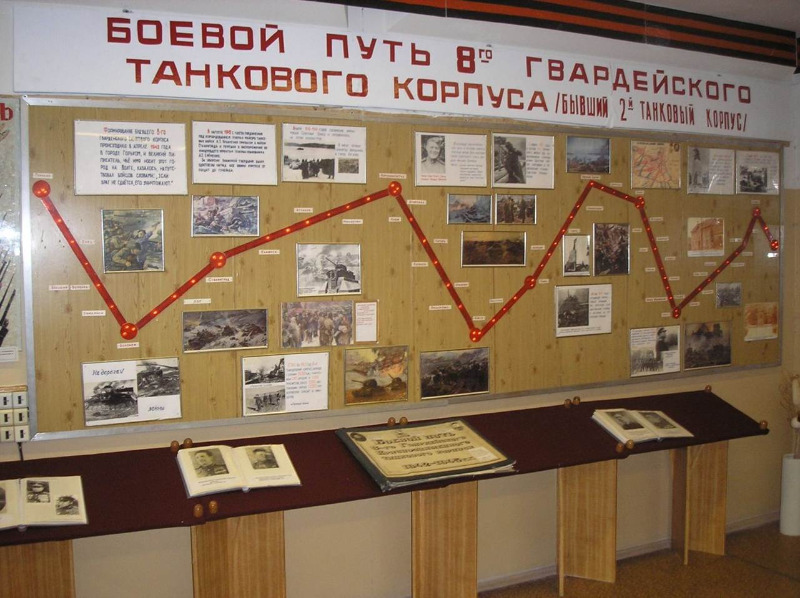 Музей Боевой Славы 8-го гвардейского Краснознамённого танкового корпуса при СОШ № 1143 г. Москвы